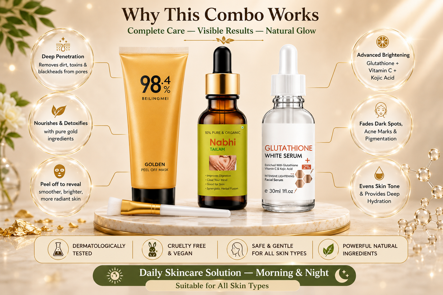 ✨ Glow Ultimate 3-in-1 Skincare Kit ✨